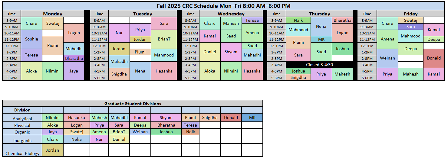 crc fall 2025